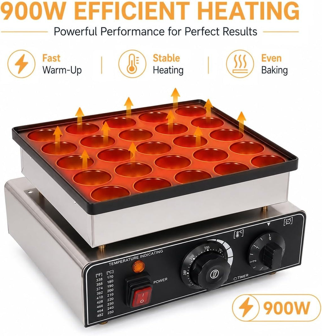 Dimensions, Electrical Specs & Heating Architecture
